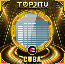 PREDIKSI TOGEL CUBA 21 JUN 2026 TOPJITU