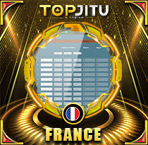 PREDIKSI TOGEL FRANCE 21 JUN 2026 TOPJITU