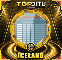 PREDIKSI TOGEL ICELAND 14 JUN 2026 TOPJITU
