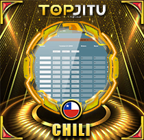 PREDIKSI TOGEL CHILE 17 JUN 2026 TOPJITU